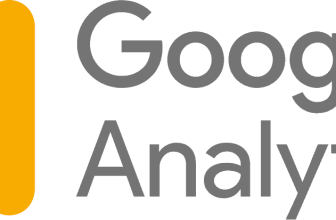 Google Analytics